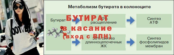 спиды Верхнеуральск